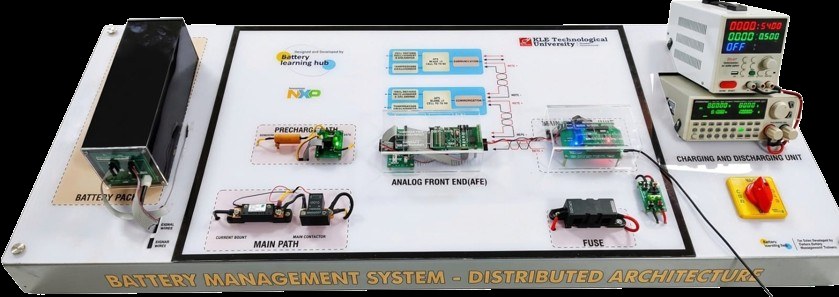 Bench BMS – Distributed Architecture